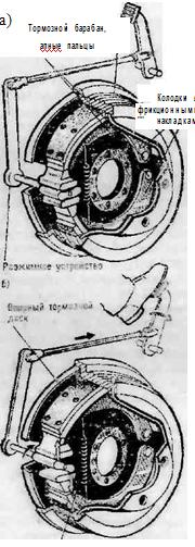 рис. 157. схема работы колесного ба­рабанного тормозного механизма: а — при движении, б — при торможе­нии