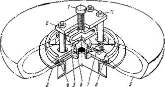 рис. 48. приспособление для замера посадочных диаметров шин